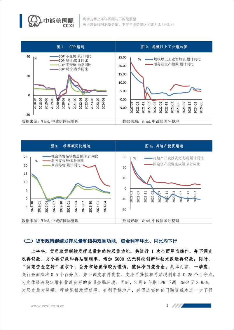 《利率走势上半年回顾与下阶段展望：央行增设临时利率走廊，下半年收益率区间或为2.1%25-2.4%25-240723-中诚信国际-13页》 - 第3页预览图