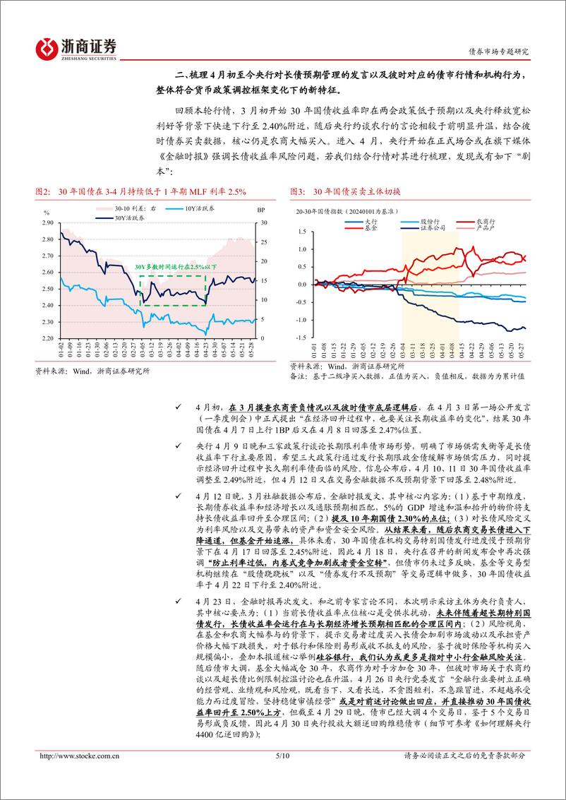 《债市专题报告：央行对长债的预期管理和市场应对思考-240602-浙商证券-10页》 - 第5页预览图