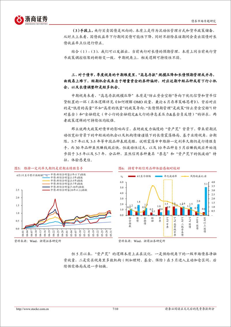 《债市专题报告：央行对长债的预期管理和市场应对思考-240602-浙商证券-10页》 - 第7页预览图