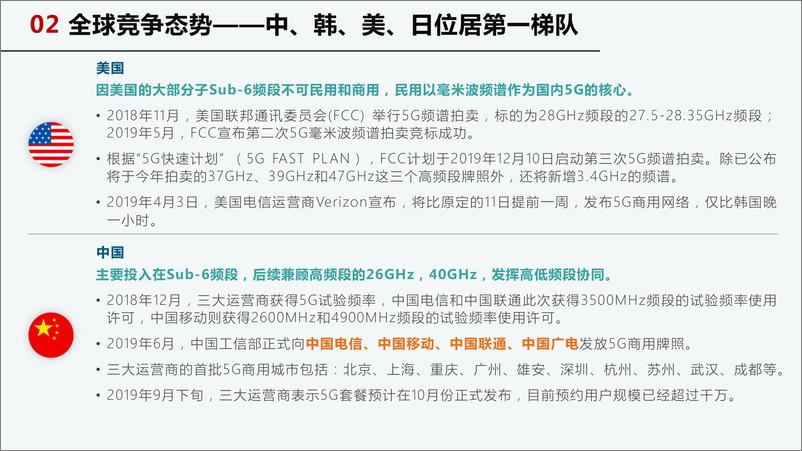 《5G时代下的AI应用场景展望-2019.10-20页》 - 第5页预览图