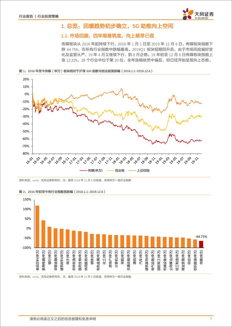 《传媒行业2020年度策略：否极泰来，共振重生-20191217-天风证券-71页》 - 第8页预览图