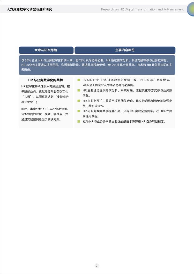 《智享会：2024人力资源数字化转型与进阶研究报告》 - 第7页预览图