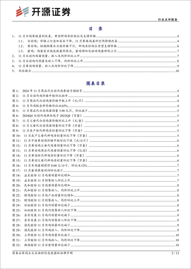 《农林牧渔行业点评报告：白鸡养殖盈利改善，黄羽种鸡存栏低位或支撑价格-开源证券-241219-12页》 - 第2页预览图