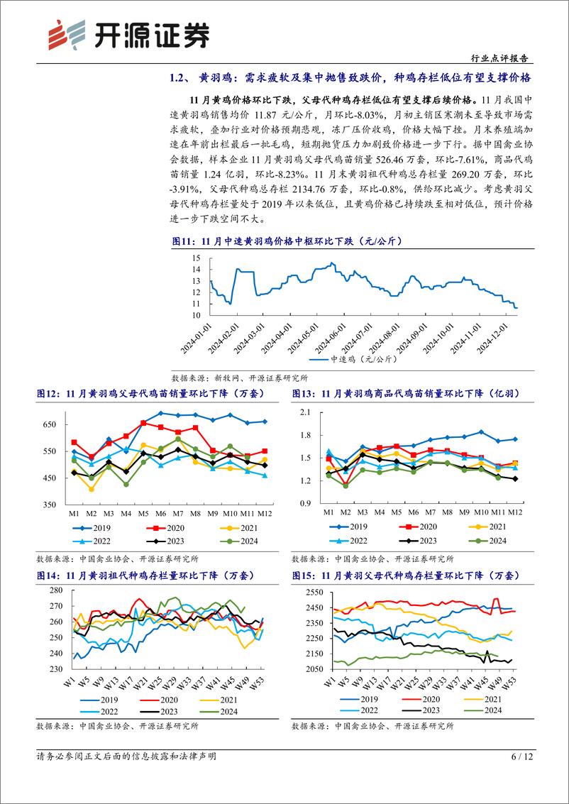 《农林牧渔行业点评报告：白鸡养殖盈利改善，黄羽种鸡存栏低位或支撑价格-开源证券-241219-12页》 - 第6页预览图