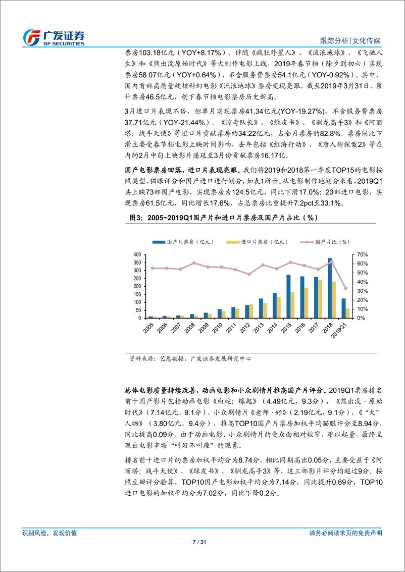 《文化传媒行业：票房增速持续回落，行业短期承压-20190403-广发证券-31页》 - 第8页预览图