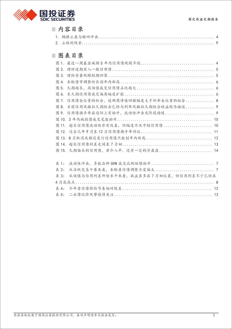 《债券策略报告：重估底仓资产价值-240901-国投证券-16页》 - 第3页预览图