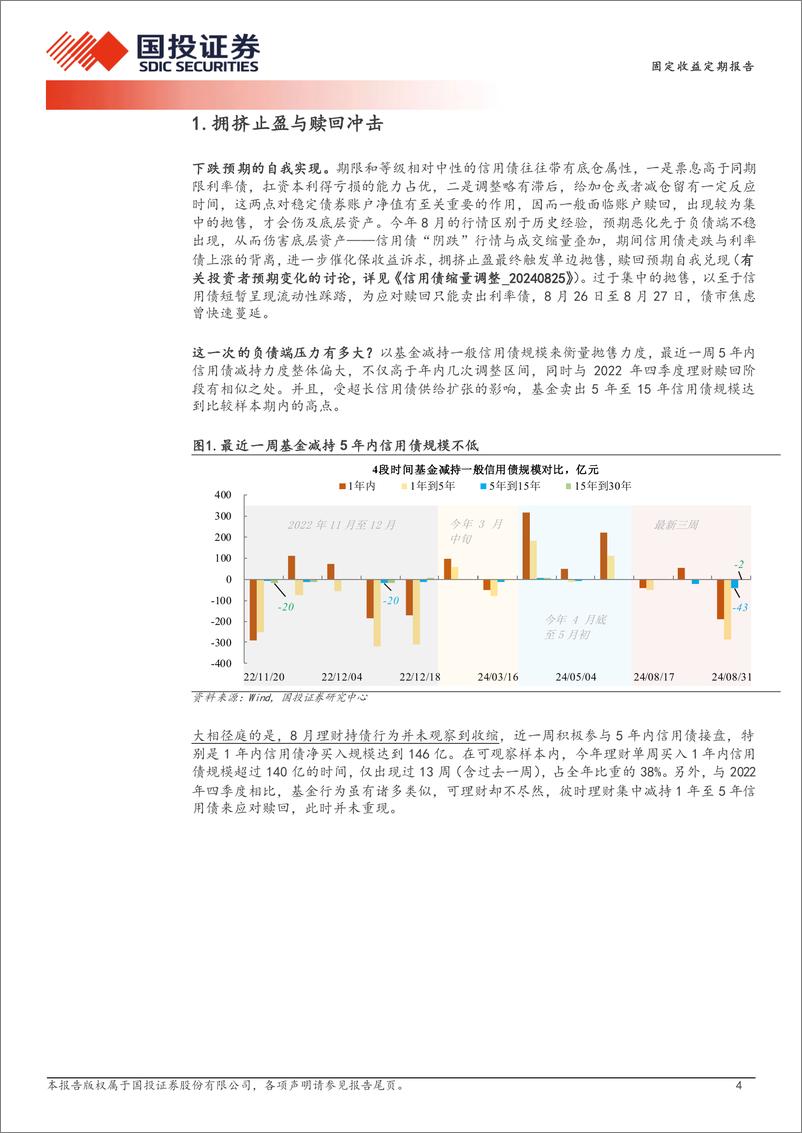 《债券策略报告：重估底仓资产价值-240901-国投证券-16页》 - 第4页预览图