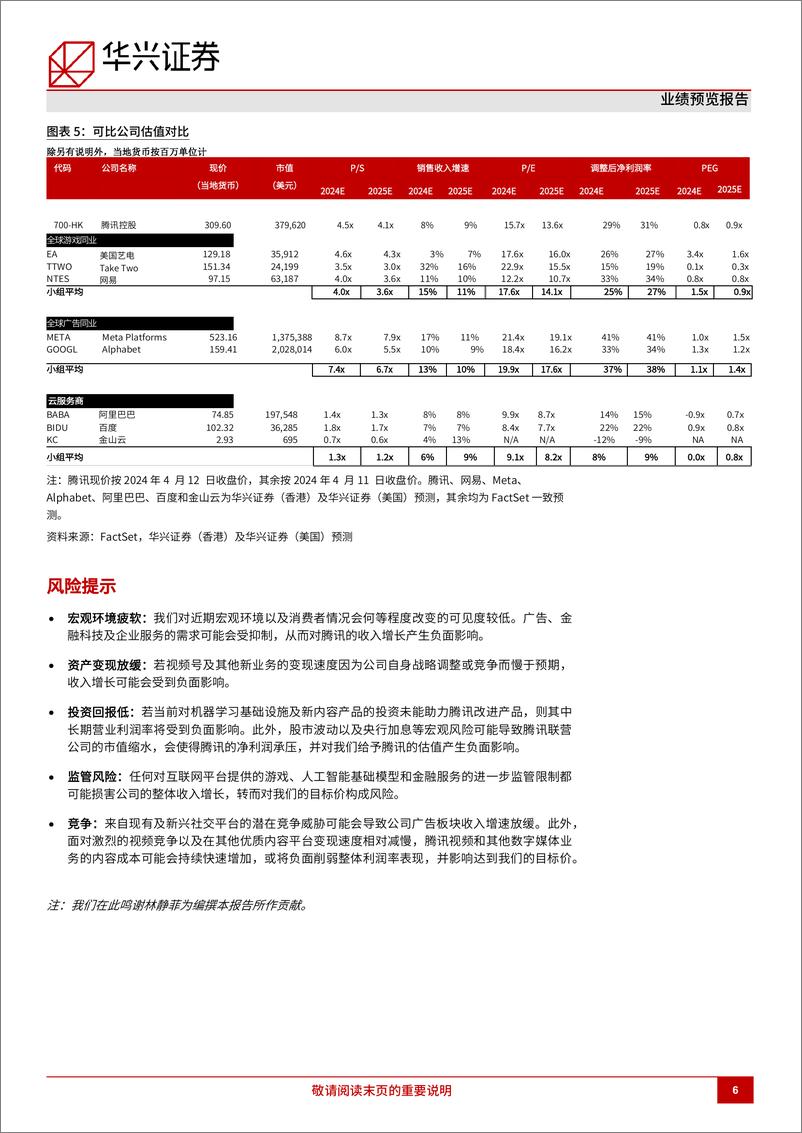 《腾讯控股(0700.HK)1Q24预览：收入颇具韧性，盈利能力强劲-240417-华兴证券-11页》 - 第6页预览图