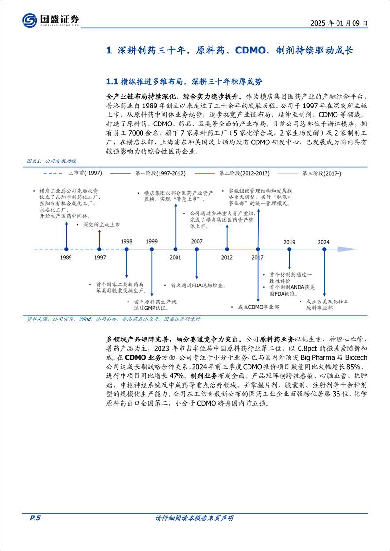 《普洛药业(000739)原料药基业长青，制剂协同共进，小分子CDMO积厚聚势-250109-国盛证券-33页》 - 第5页预览图