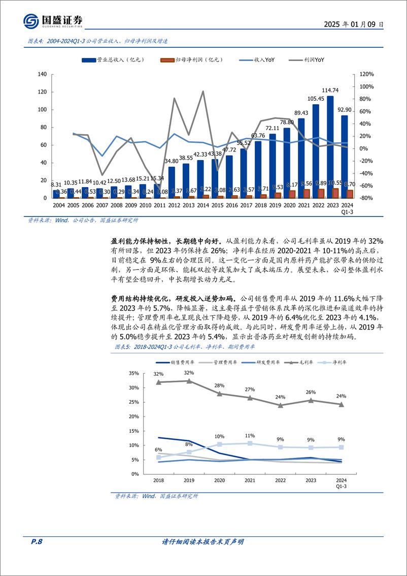 《普洛药业(000739)原料药基业长青，制剂协同共进，小分子CDMO积厚聚势-250109-国盛证券-33页》 - 第8页预览图