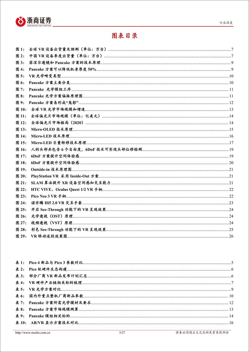 《VR行业深度报告：Pico 4重磅发布，产品迭代催化硬件各环节投资机遇-20220923-浙商证券-27页》 - 第4页预览图