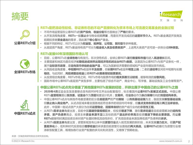 《艾瑞咨询：2022年中国REITs市场投资研究报告-79页》 - 第3页预览图