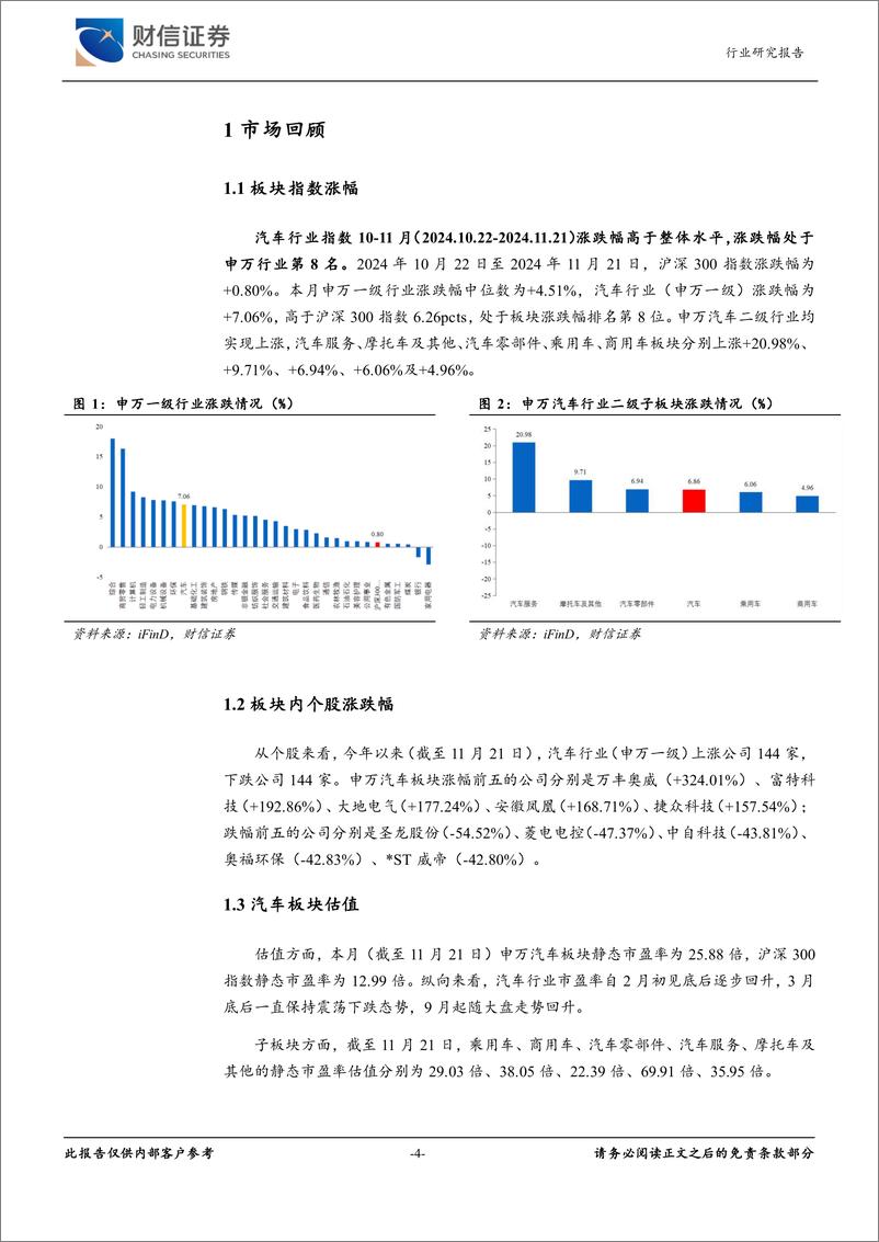 《汽车行业月度点评：以旧换新政策持续发力，10月乘用车销量同比增长10.7%25-241122-财信证券-11页》 - 第4页预览图