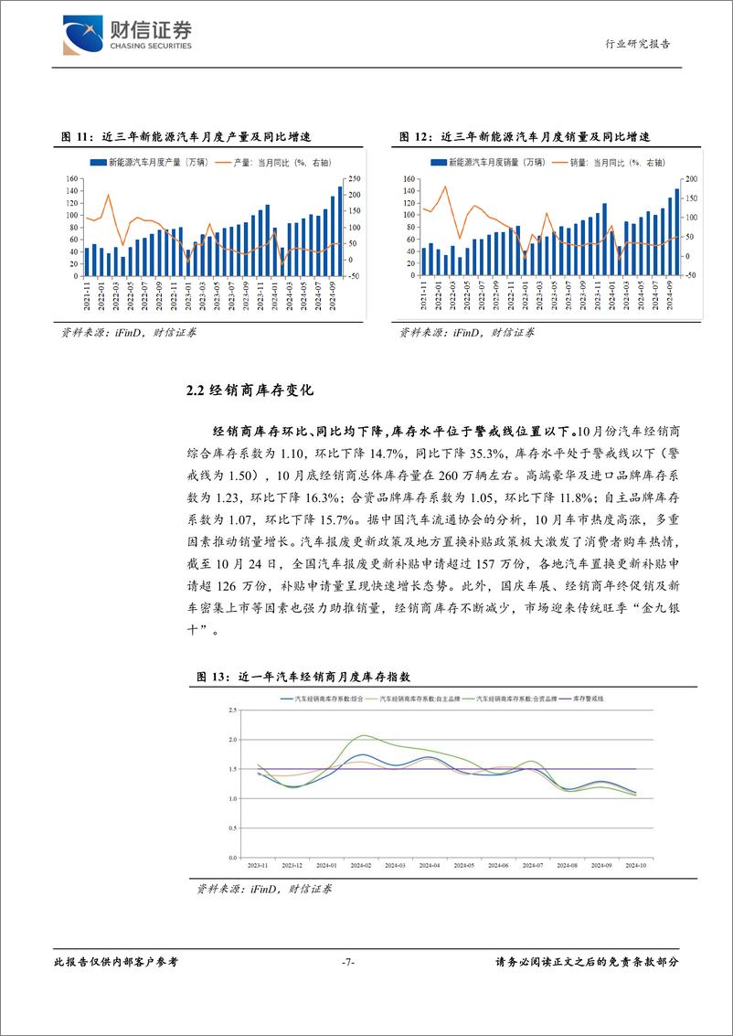 《汽车行业月度点评：以旧换新政策持续发力，10月乘用车销量同比增长10.7%25-241122-财信证券-11页》 - 第7页预览图