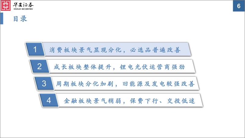 《中观景气纵览第22期：必选消费和传统能源景气显著改善-20220928-华安证券-59页》 - 第7页预览图