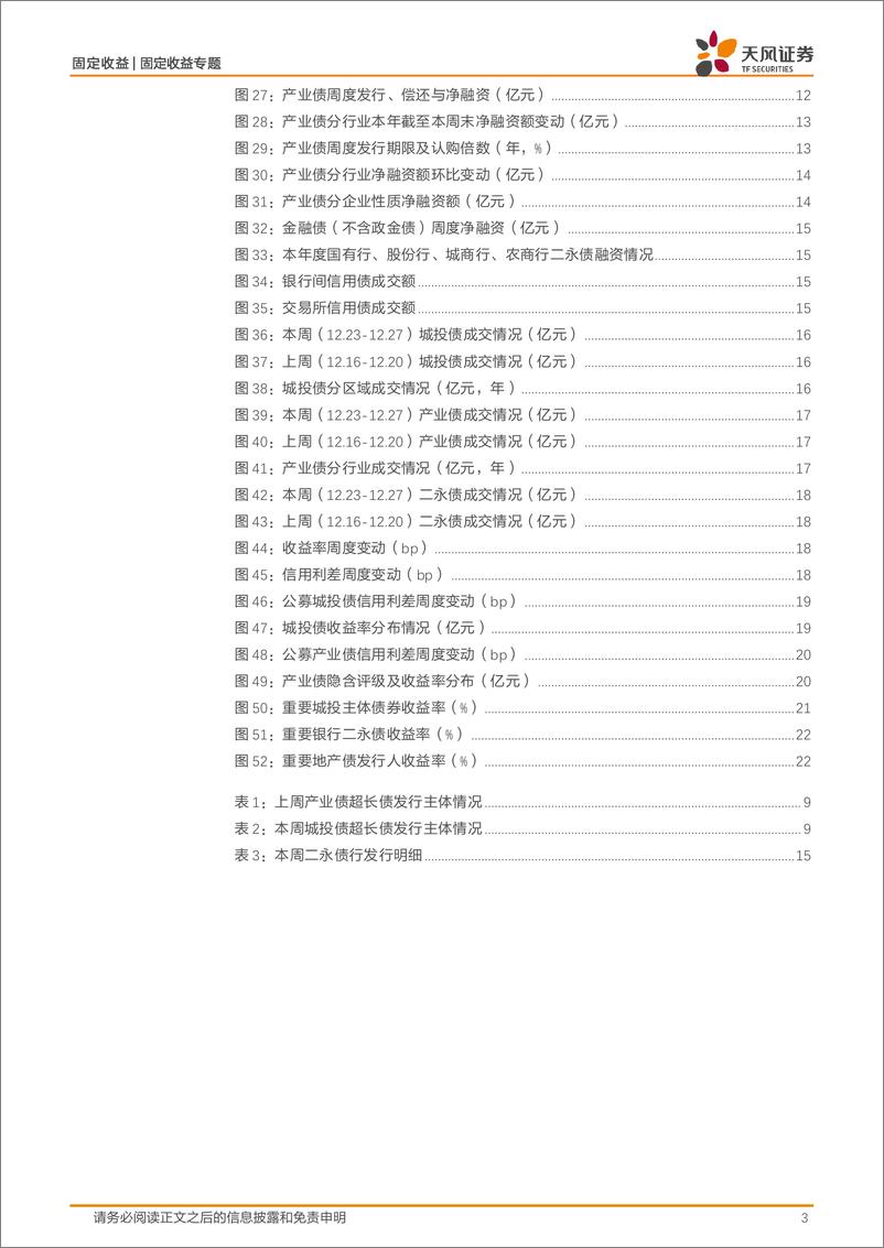 《固定收益定期：信用｜跨年后，会有什么变化？-241229-天风证券-23页》 - 第3页预览图