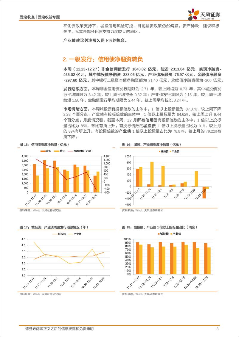 《固定收益定期：信用｜跨年后，会有什么变化？-241229-天风证券-23页》 - 第8页预览图