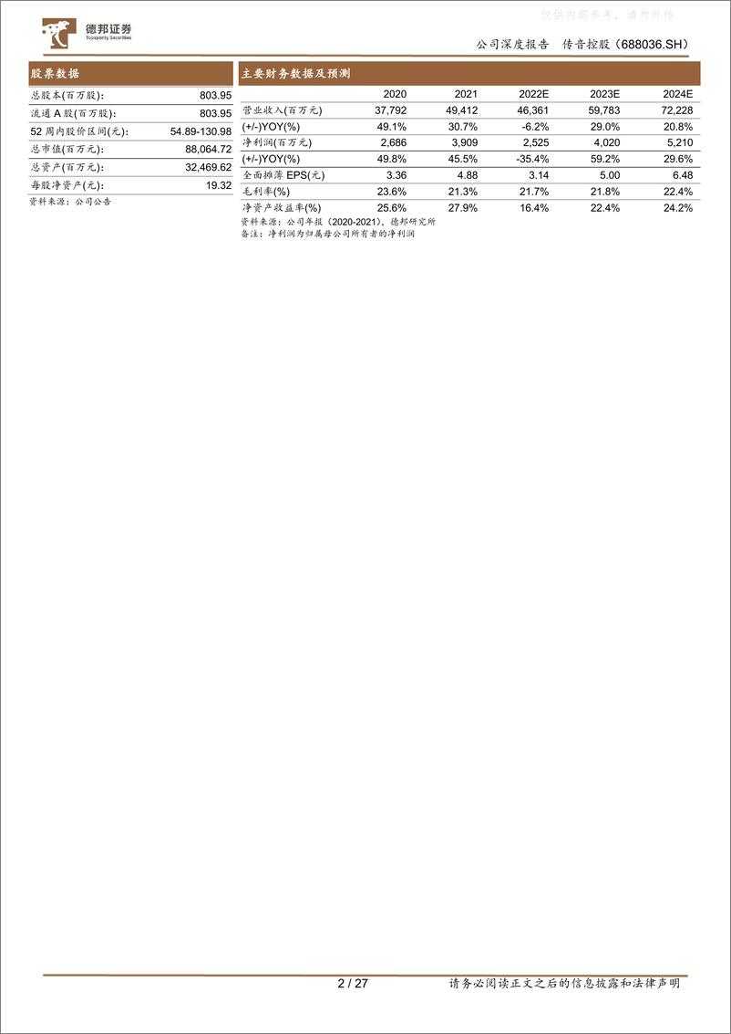 《德邦证券-传音控股(688036)“非洲手机之王”，新兴市场再启程-230418》 - 第2页预览图