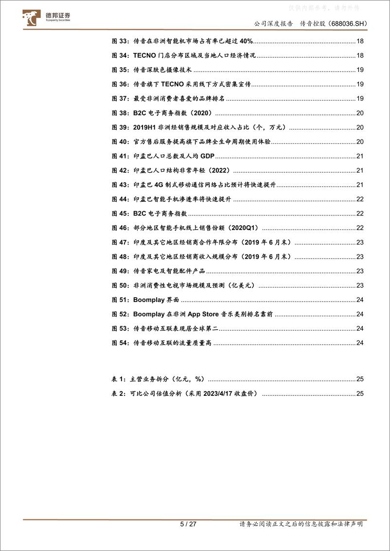 《德邦证券-传音控股(688036)“非洲手机之王”，新兴市场再启程-230418》 - 第5页预览图