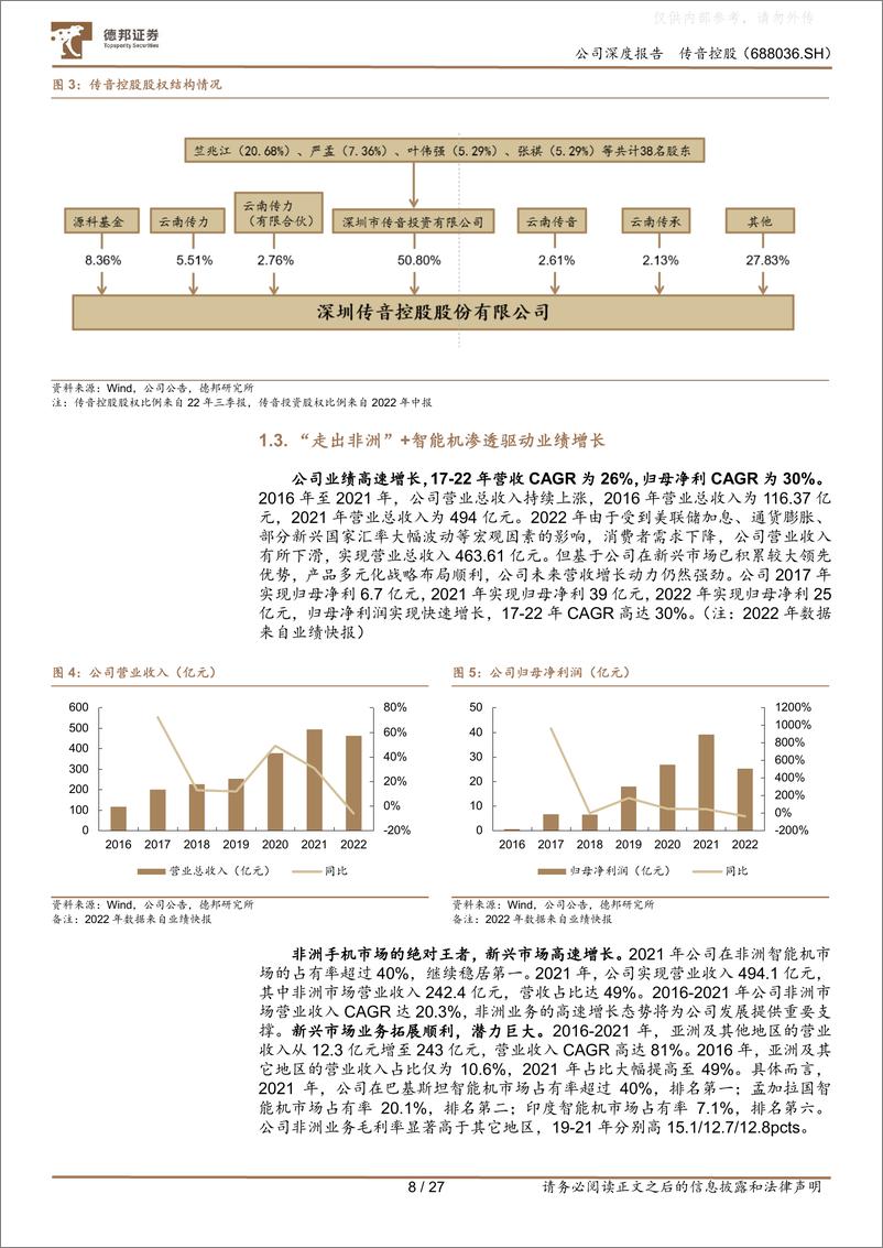 《德邦证券-传音控股(688036)“非洲手机之王”，新兴市场再启程-230418》 - 第8页预览图