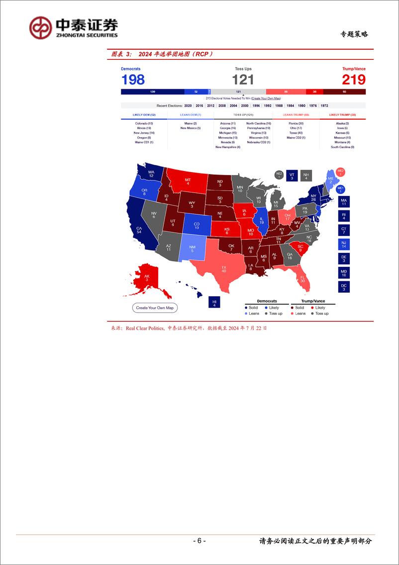 《如何看待美国大选对市场的影响？-240724-中泰证券-21页》 - 第6页预览图