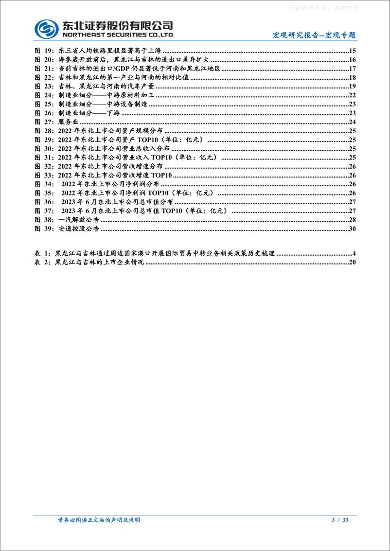 《东北证券-宏观专题：海参崴港口开放，会有多大影响？-230609》 - 第3页预览图