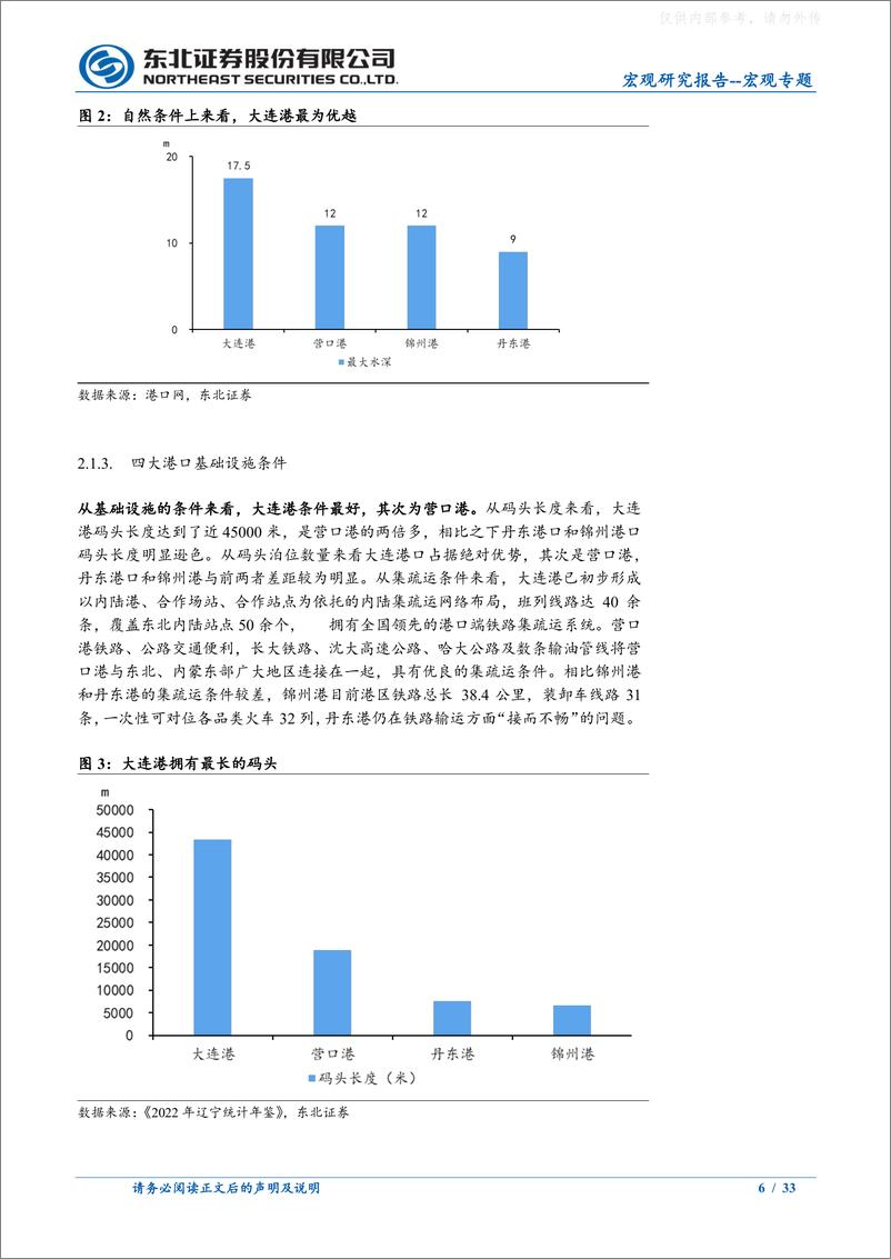 《东北证券-宏观专题：海参崴港口开放，会有多大影响？-230609》 - 第6页预览图