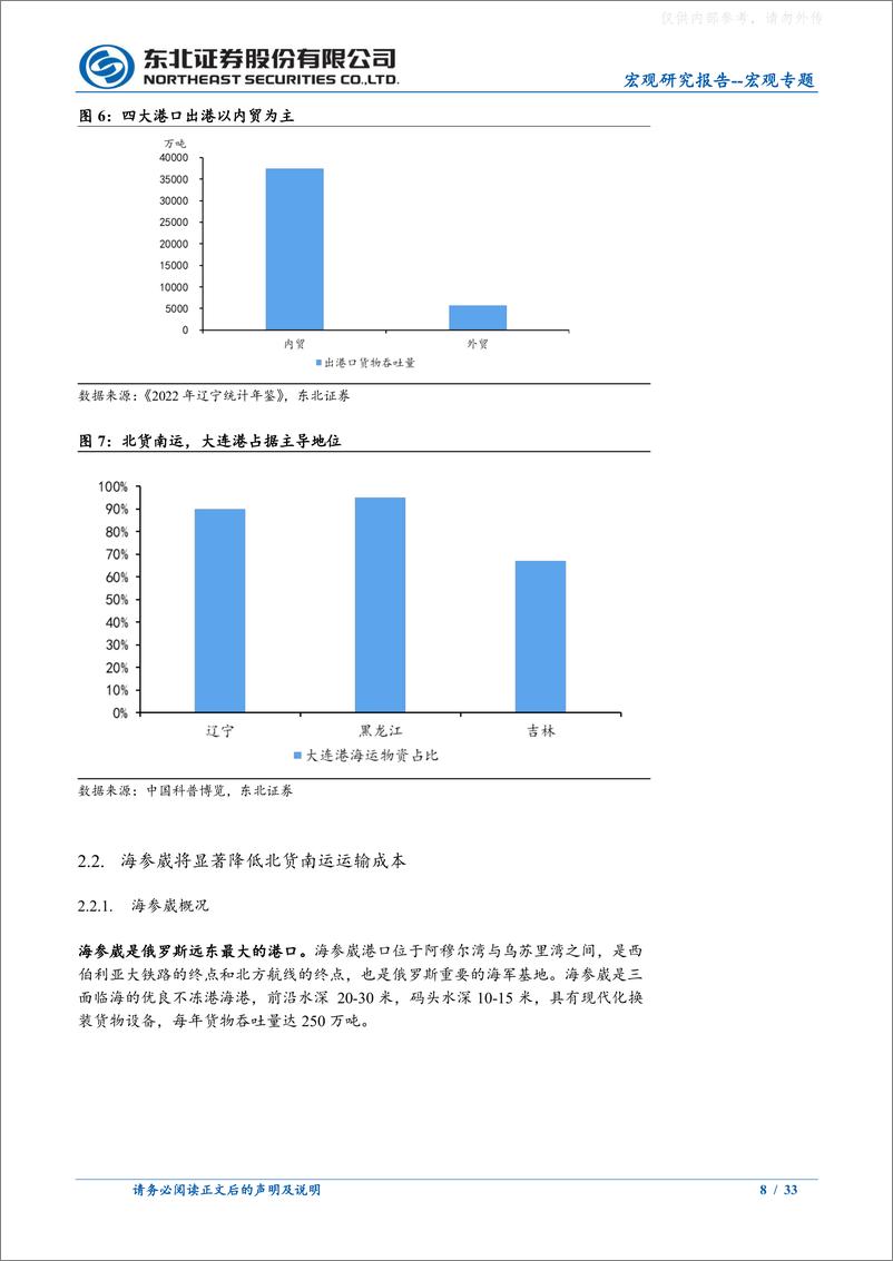 《东北证券-宏观专题：海参崴港口开放，会有多大影响？-230609》 - 第8页预览图