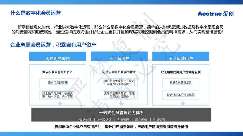 《一物一码会员数字化运营，解锁品牌私域倍增密码-39页》 - 第4页预览图