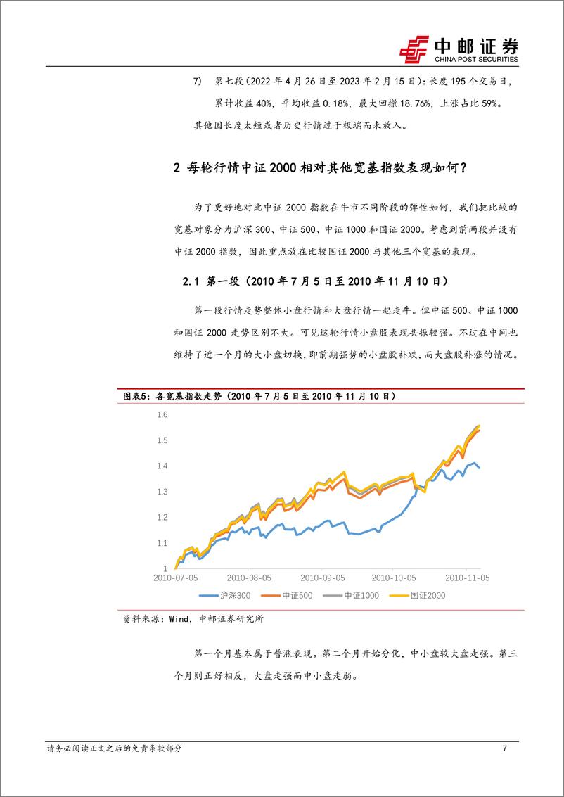 《金工专题：当前中小盘的投资价值分析-241010-中邮证券-17页》 - 第7页预览图