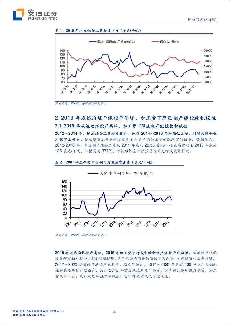 《铜行业观察系列之四：铜，2019年供给呈现偏紧格局-20190415-安信证券-12页》 - 第6页预览图