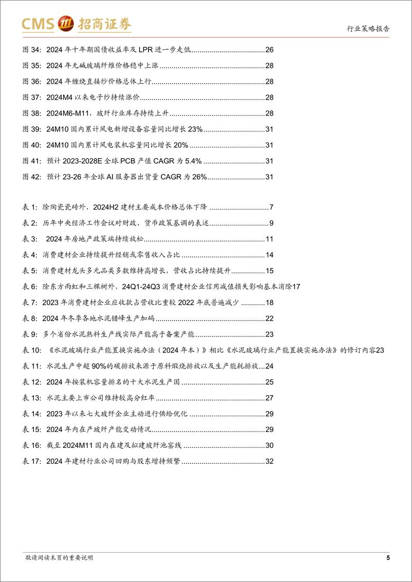 《建材行业2025年度投资策略：寒尽觉春生，从预期反转到价值重估-241222-招商证券-39页》 - 第5页预览图