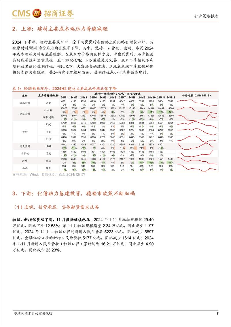 《建材行业2025年度投资策略：寒尽觉春生，从预期反转到价值重估-241222-招商证券-39页》 - 第7页预览图