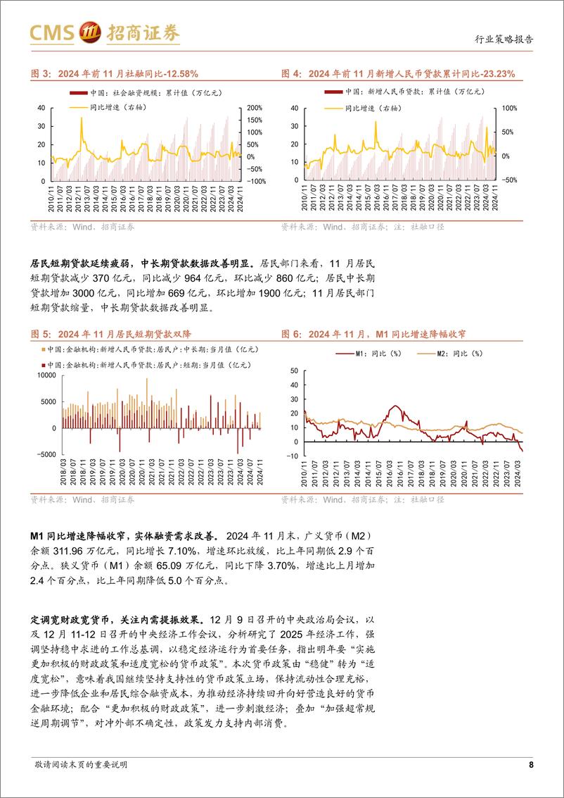 《建材行业2025年度投资策略：寒尽觉春生，从预期反转到价值重估-241222-招商证券-39页》 - 第8页预览图