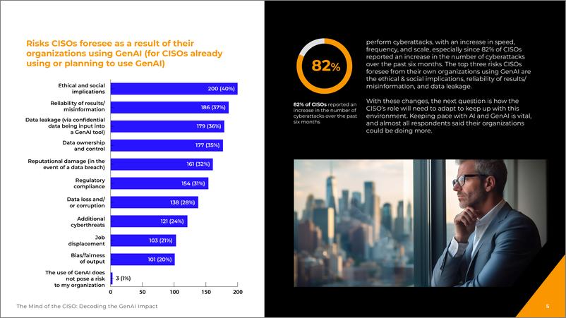 《从首席安全官的视角解码生成式人工智能的影响》 - 第5页预览图