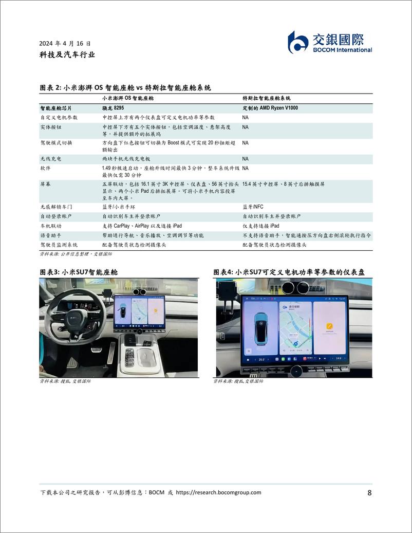 《驶向未来｜小米汽车产业链从0到1：挖掘赛道瑰宝》 - 第8页预览图