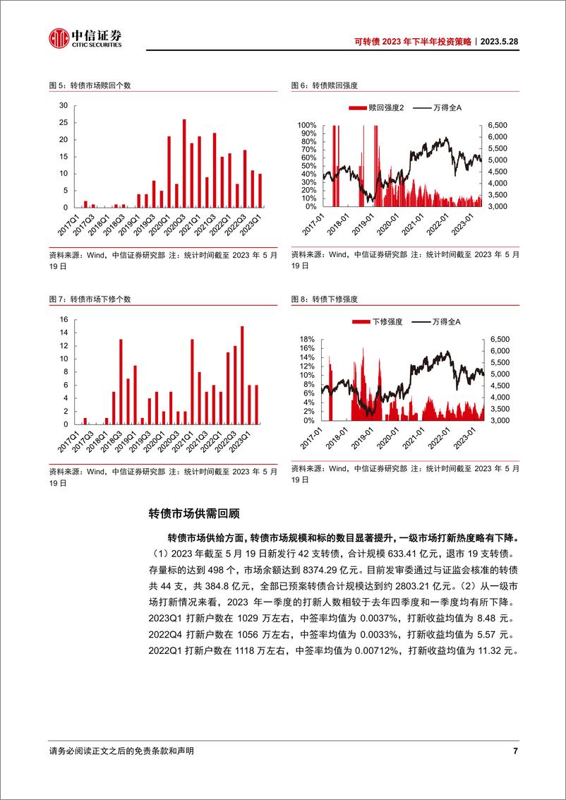 《可转债2023年下半年投资策略：拥抱波动，静候花开-20230528-中信证券-34页》 - 第8页预览图