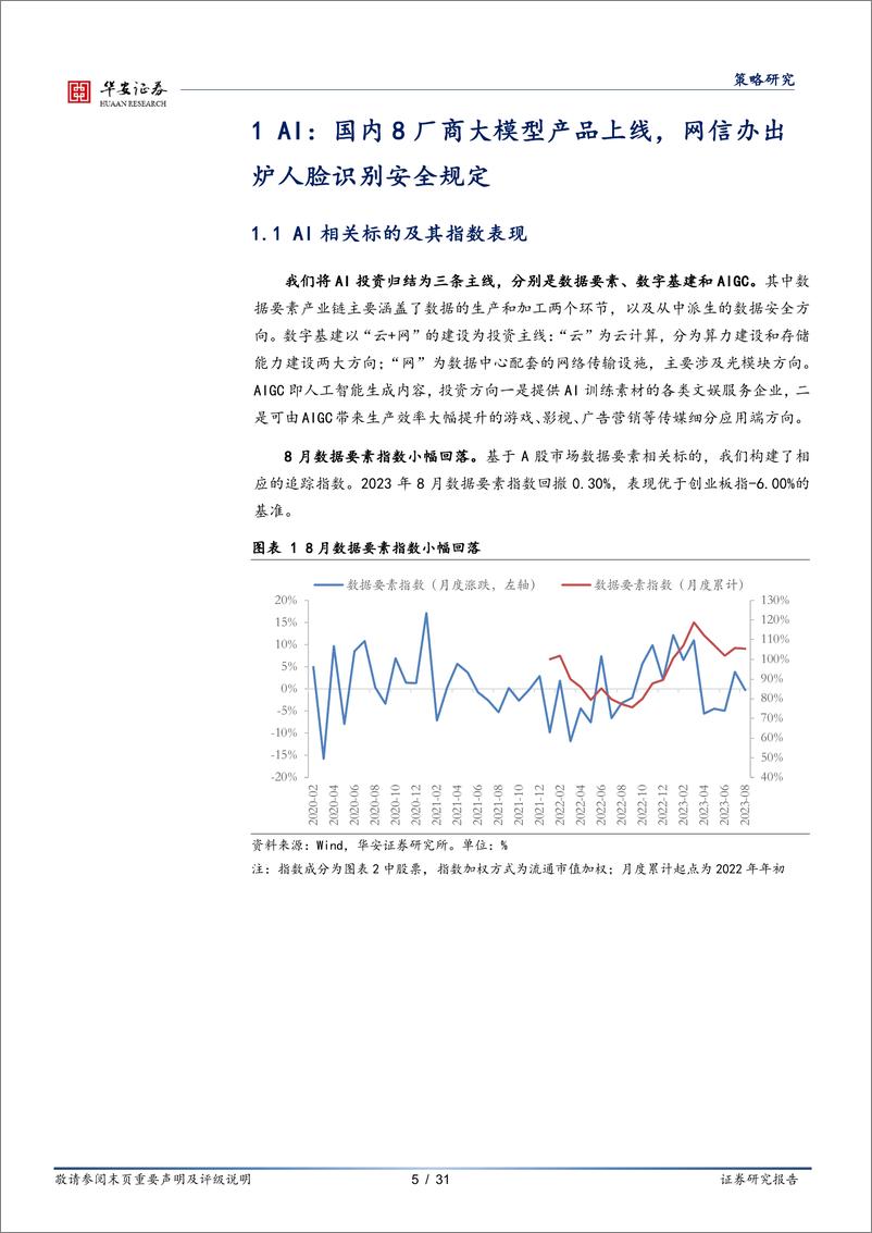 《20230913-国内多厂商上线大模型产品，海外VRAR项目融资活跃》 - 第5页预览图