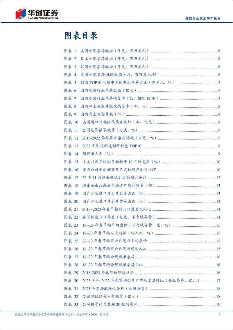 《20230131-华创证券-传媒行业深度研究报告：疫后复苏之电影，全产业复苏有望和春天一起到来》 - 第4页预览图