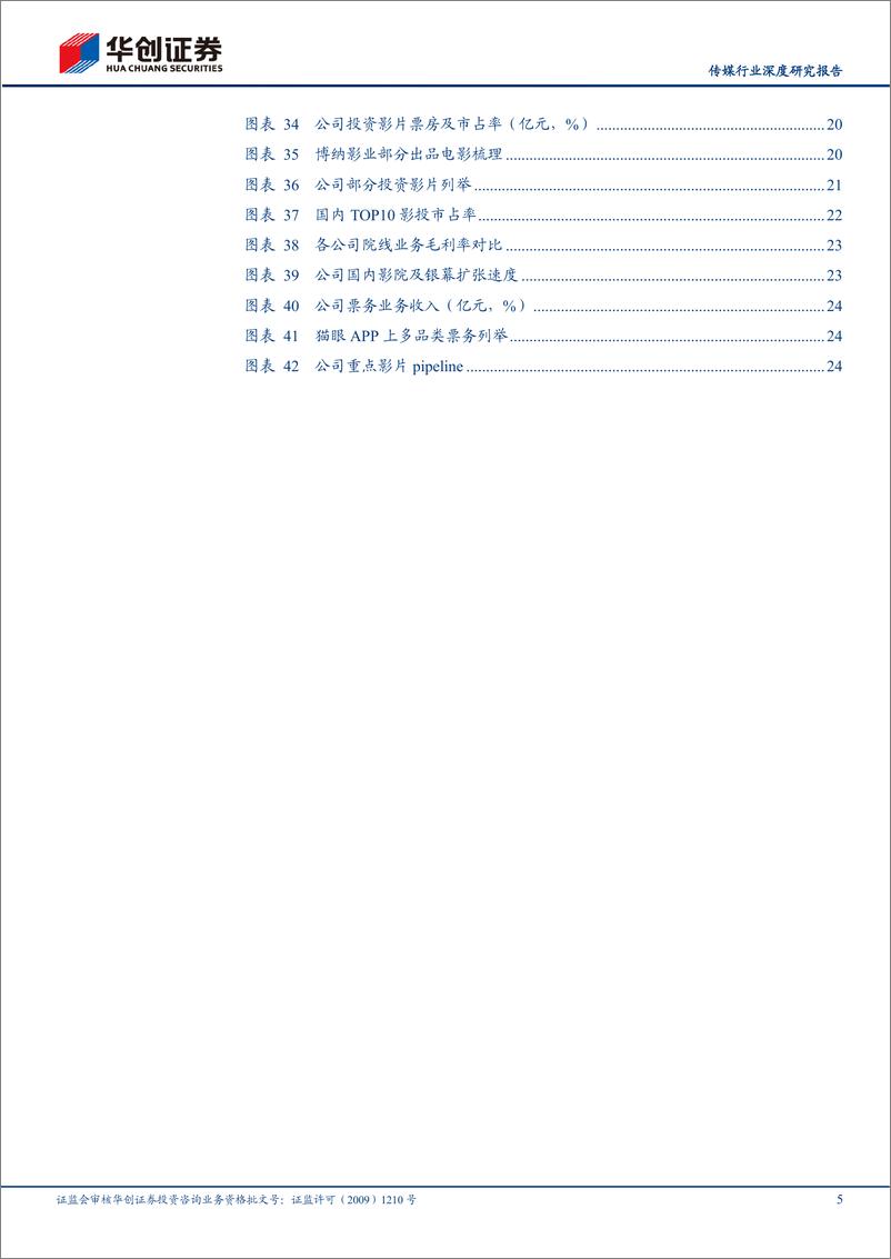 《20230131-华创证券-传媒行业深度研究报告：疫后复苏之电影，全产业复苏有望和春天一起到来》 - 第5页预览图