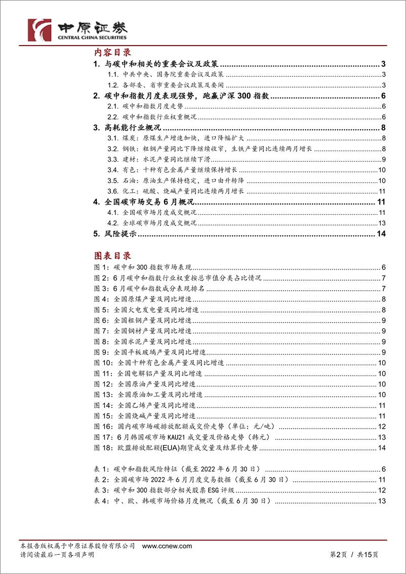 《“双碳”月报：碳中和板块继续回暖，碳市场价量齐跌-20220718-中原证券-15页》 - 第3页预览图