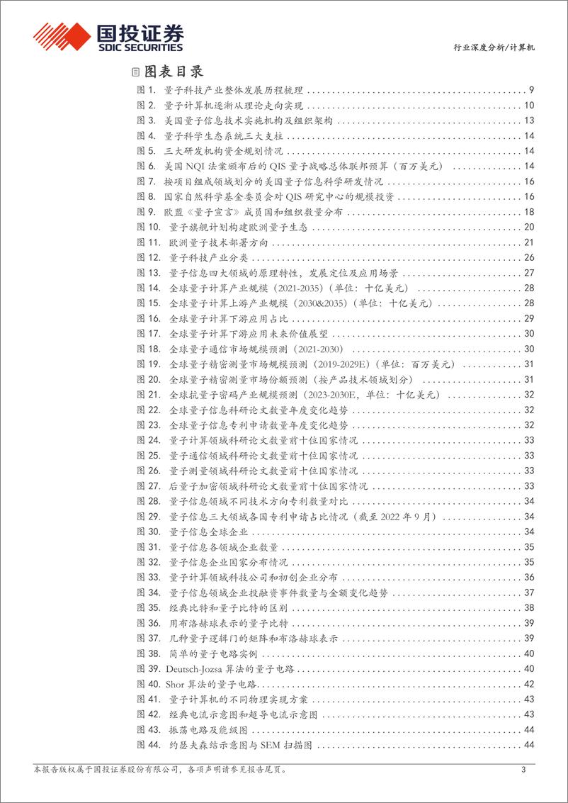 《计算机行业量子科技：见微知著、革故鼎新-240715-国投证券-133页》 - 第3页预览图