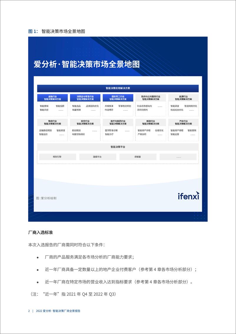 《智能决策厂商全景报告-爱分析-50页》 - 第7页预览图