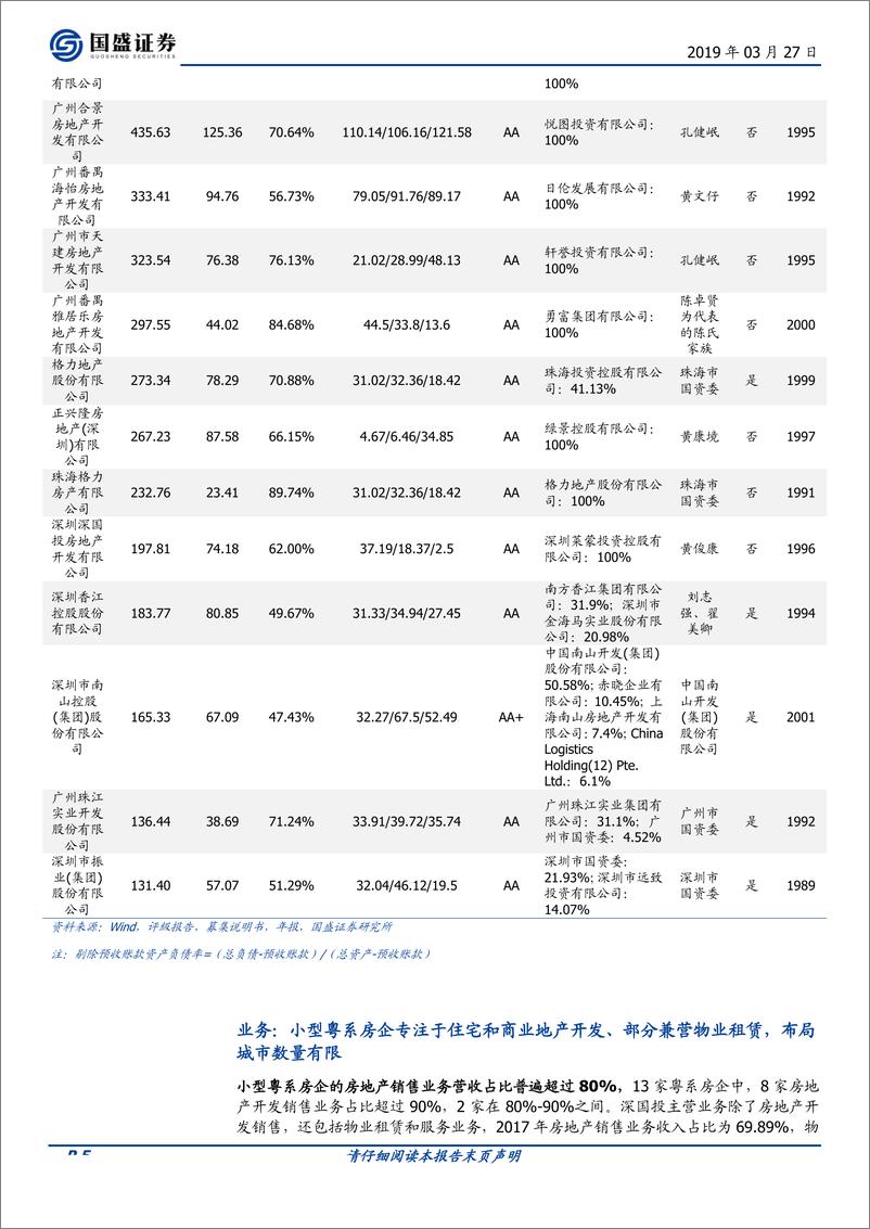 《固定收益专题：房企江湖之二，粤系篇（下）-20190327-国盛证券-13页》 - 第6页预览图