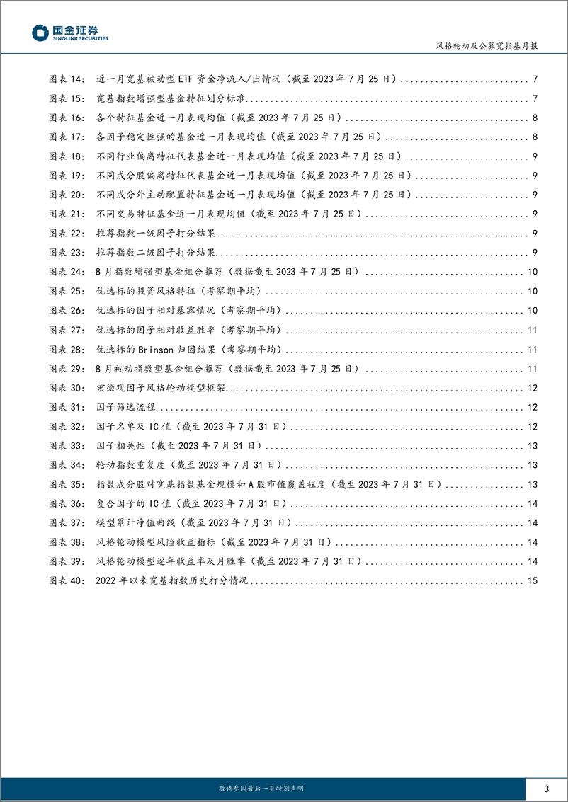 《风格轮动及公募宽指基月报（2023年8月期）：宏观筑底迹象明显，大盘风格延续强势-20230809-国金证券-16页》 - 第4页预览图