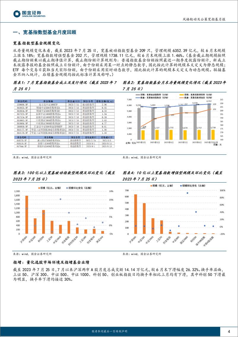 《风格轮动及公募宽指基月报（2023年8月期）：宏观筑底迹象明显，大盘风格延续强势-20230809-国金证券-16页》 - 第5页预览图