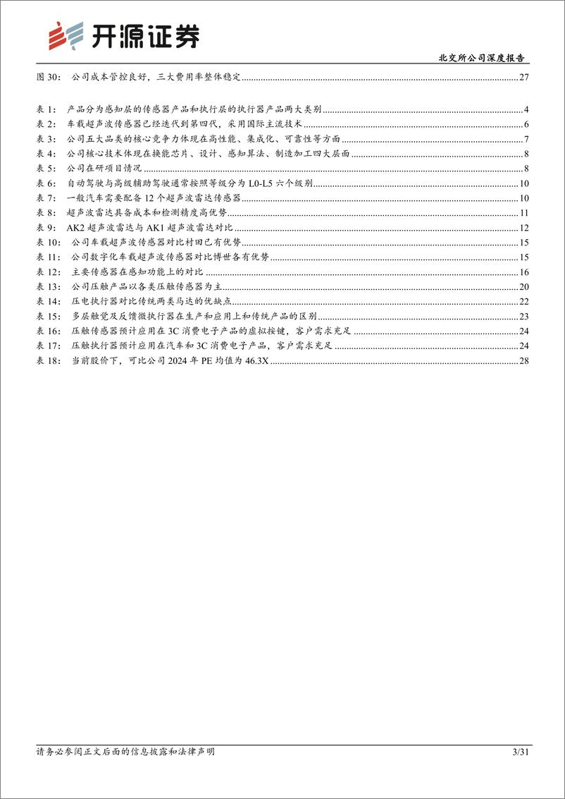 《奥迪威(832491)北交所公司深度报告：超声波传感器细分龙头，机器人%2b智能汽车新赛道突围-250109-开源证券-31页》 - 第3页预览图