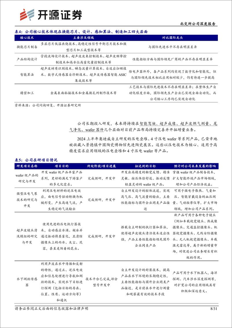 《奥迪威(832491)北交所公司深度报告：超声波传感器细分龙头，机器人%2b智能汽车新赛道突围-250109-开源证券-31页》 - 第8页预览图