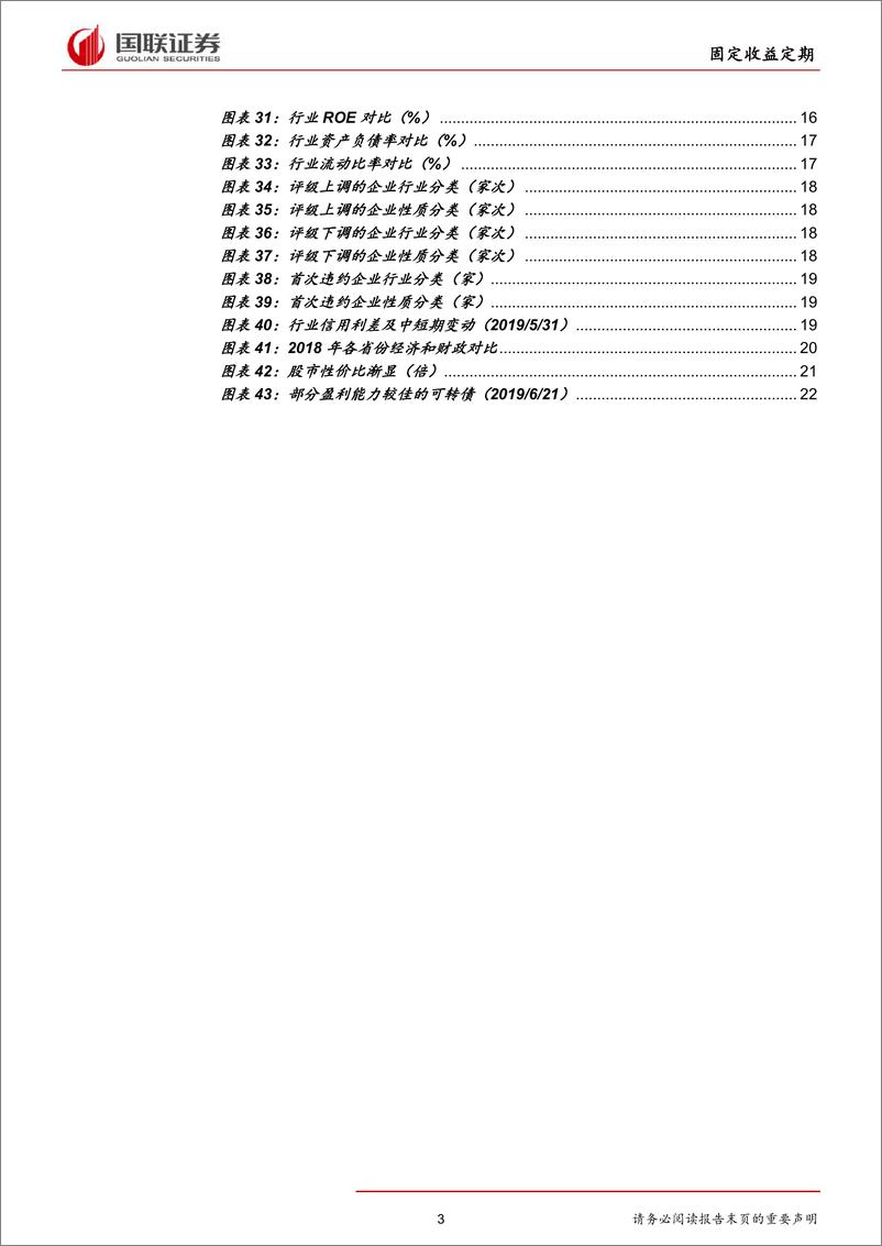 《固定收益2019半年度策略：经济弱政策强，寻找结构机会-20190624-国联证券-25页》 - 第4页预览图