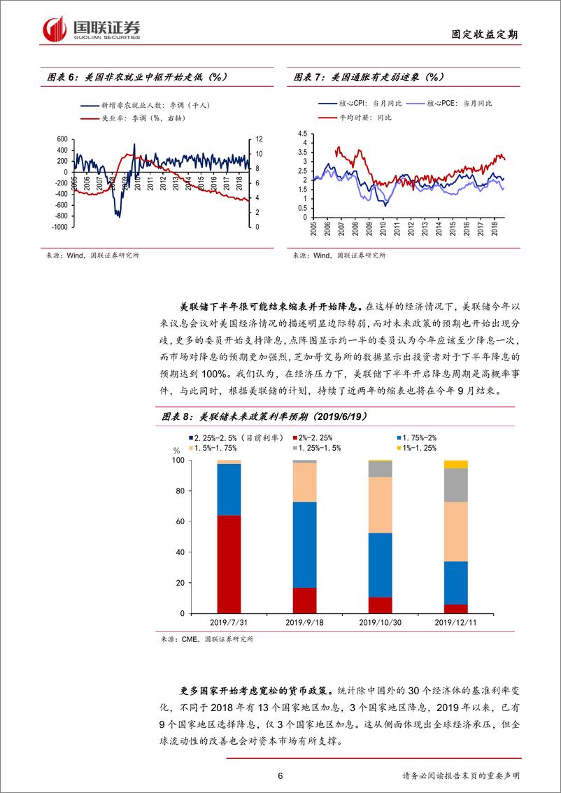 《固定收益2019半年度策略：经济弱政策强，寻找结构机会-20190624-国联证券-25页》 - 第7页预览图